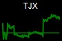 TJX